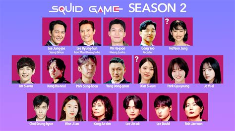 squid game cast season 2|Squid Game Season 2 Cast, A Complete Guide to All the  .
